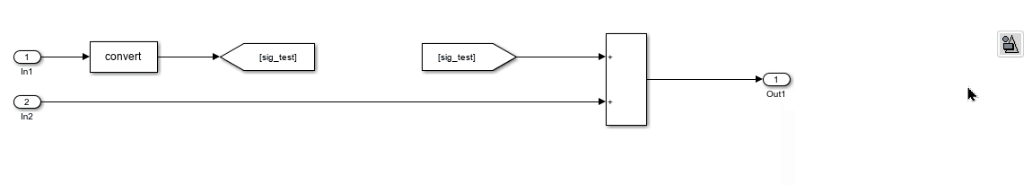Example: Apply style